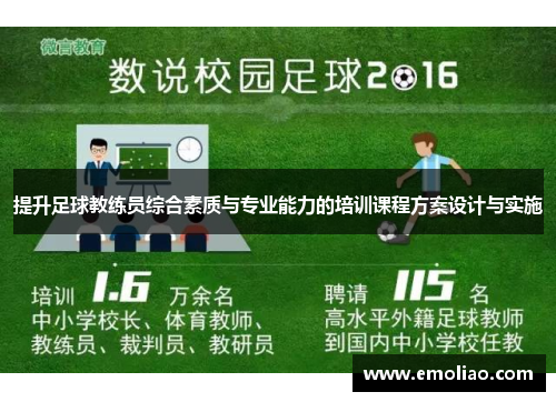 提升足球教练员综合素质与专业能力的培训课程方案设计与实施 提升足球教练员综合素质与专业能力的培训课程方案设计与实施