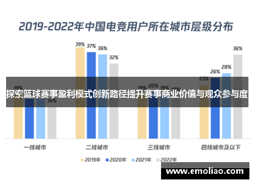探索篮球赛事盈利模式创新路径提升赛事商业价值与观众参与度