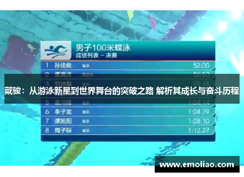 戴骏：从游泳新星到世界舞台的突破之路 解析其成长与奋斗历程