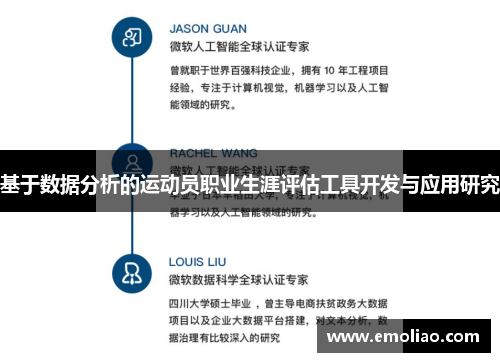 基于数据分析的运动员职业生涯评估工具开发与应用研究