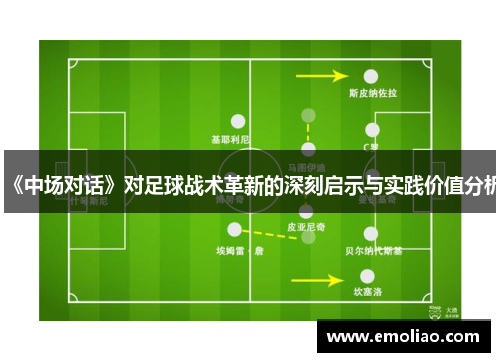《中场对话》对足球战术革新的深刻启示与实践价值分析