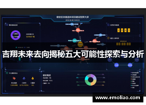 吉翔未来去向揭秘五大可能性探索与分析