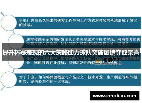 提升杯赛表现的六大策略助力球队突破困境夺取荣誉 提升杯赛表现的六大策略助力球队突破困境夺取荣誉