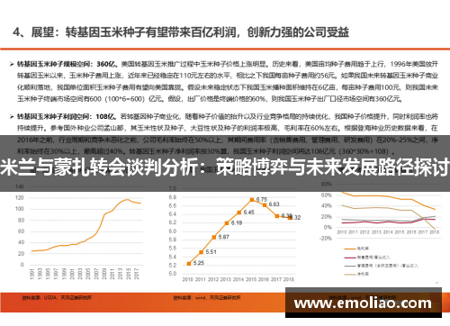 米兰与蒙扎转会谈判分析：策略博弈与未来发展路径探讨