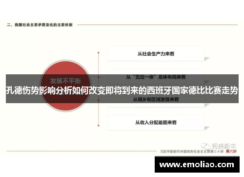 孔德伤势影响分析如何改变即将到来的西班牙国家德比比赛走势