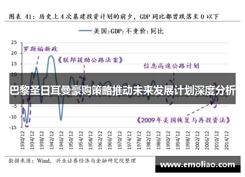 巴黎圣日耳曼豪购策略推动未来发展计划深度分析